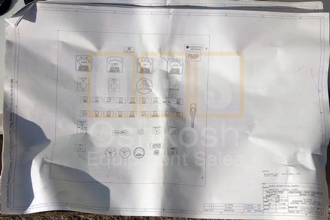 800kW Generator Control Panel