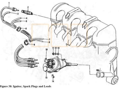 Spark Plug Wire Set for M715