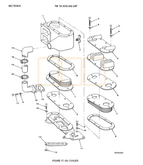 453 Detroit Oil Cooler Gasket Set