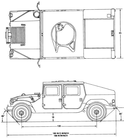 Military Vehicle Identification Oshkosh Equipment